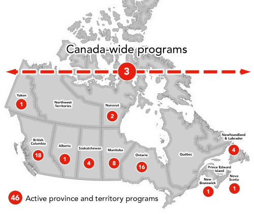 Canada programs