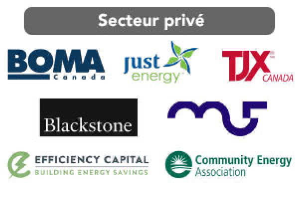 Partenaires du secteur privé